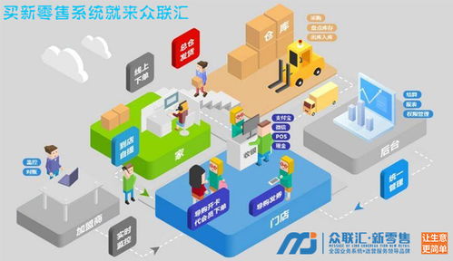 渭南全網(wǎng)推廣收費咨詢優(yōu)惠，專業(yè)軟件技術(shù)推廣服務助您拓展市場