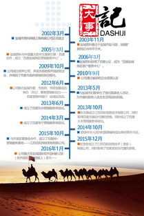 為什么選擇鹽城？全面解析鹽城公司軟件技術(shù)推廣服務優(yōu)勢